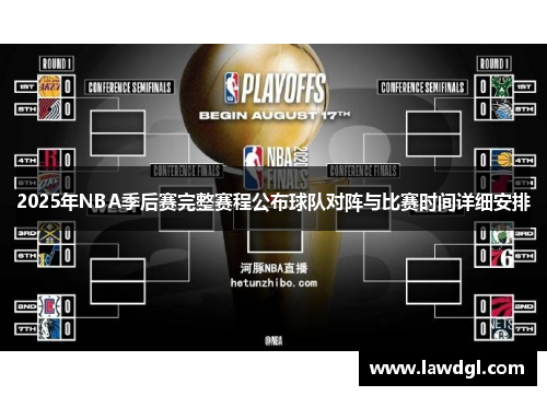 2025年NBA季后赛完整赛程公布球队对阵与比赛时间详细安排